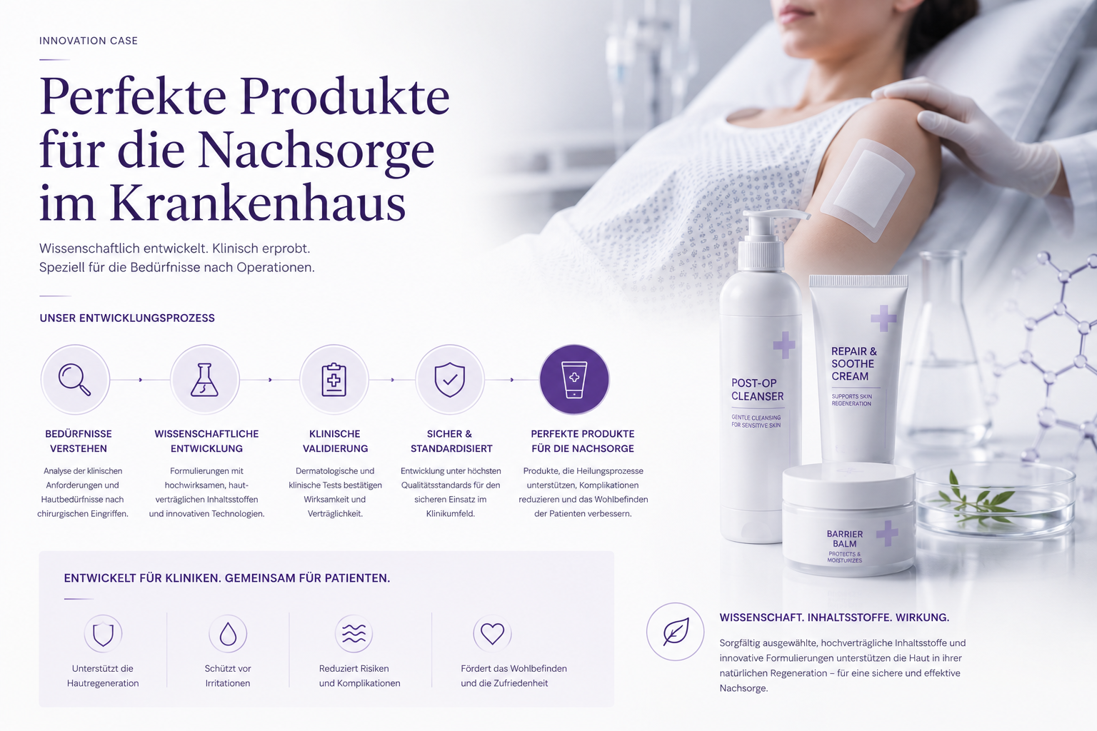 Entwicklungsprozess fuer hochwertige Nachpflegeprodukte in Klinikanwendungen